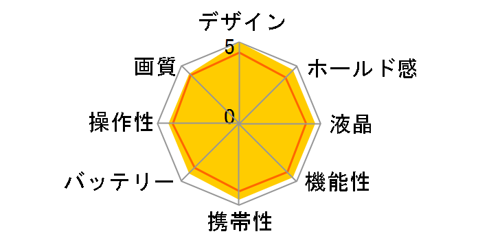 Optio 330GS�̃��[�U�[���r���[