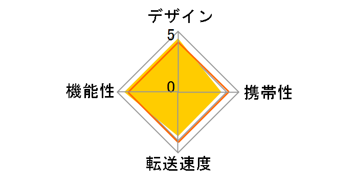 MR-A46HBK (USB) (46in1)�̃��[�U�[���r���[