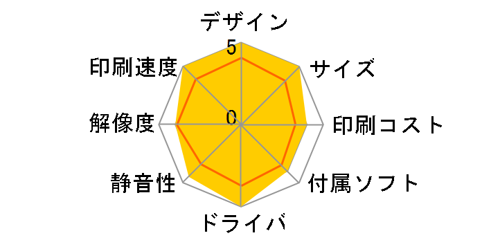 �J�����I �~�[ E-330�̃��[�U�[���r���[
