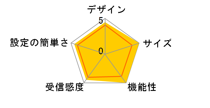 WHR-G54S/E�̃��[�U�[���r���[