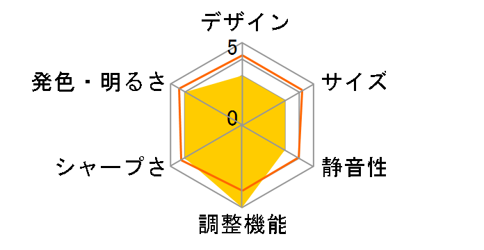 MP771�̃��[�U�[���r���[