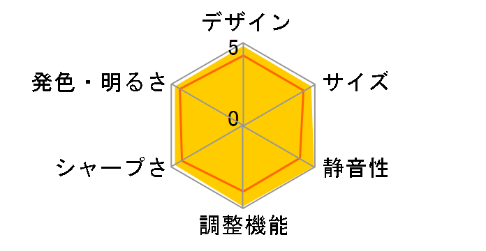MP522ST�̃��[�U�[���r���[