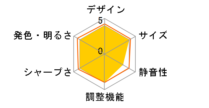 LP-XU73(S)�̃��[�U�[���r���[
