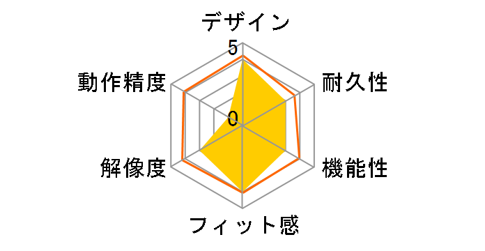 BSMOU03MWH (�z���C�g)�̃��[�U�[���r���[