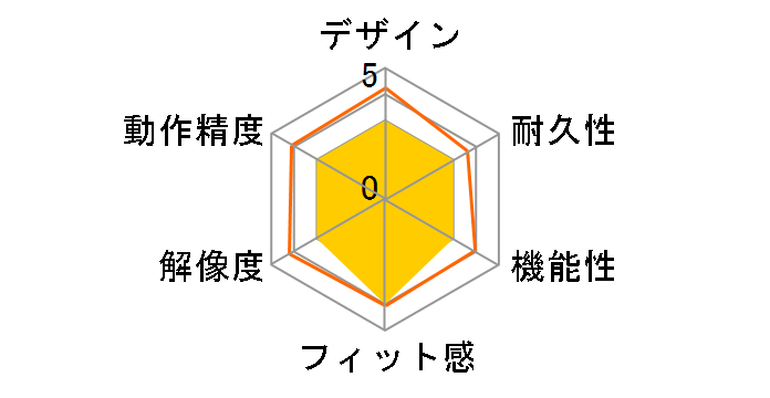 M-M1UWH/RS (�z���C�g)�̃��[�U�[���r���[