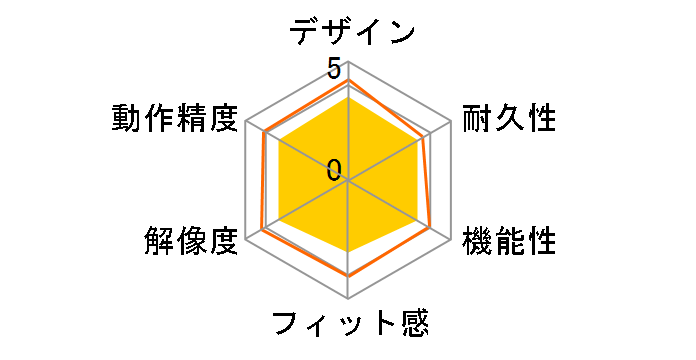 �U�E�t�B�b�g�}�E�X ��̏� EAM-UDW11C�̃��[�U�[���r���[