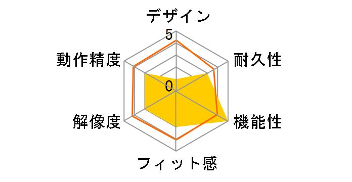 MA-TB33UPS (�V���o�[)�̃��[�U�[���r���[