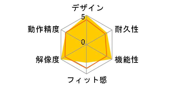 MA-BTLS6BK (�u���b�N)�̃��[�U�[���r���[