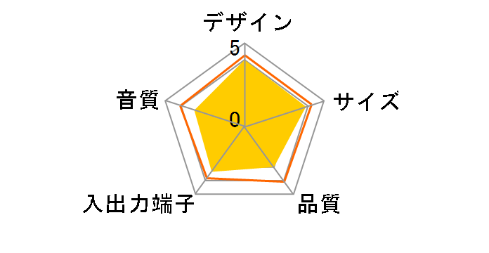 MS-87SV (�V���o�[)�̃��[�U�[���r���[