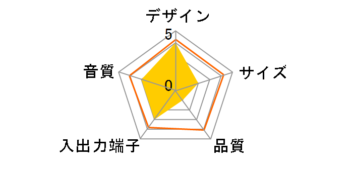 ASP-WPS9BRD (�_�[�N�u���E��)�̃��[�U�[���r���[