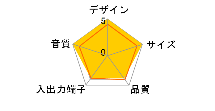 MM-SPS1BK (�u���b�N)�̃��[�U�[���r���[