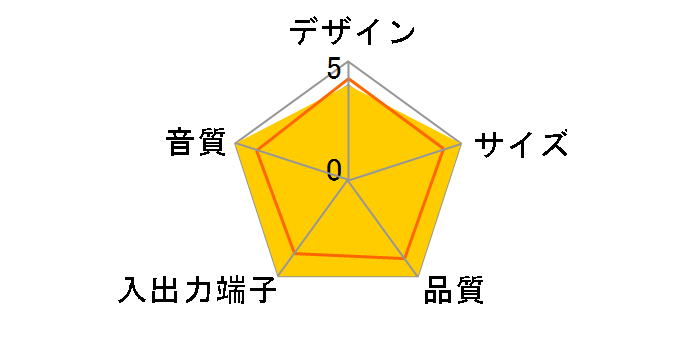 MM-SPS2BK (�u���b�N)�̃��[�U�[���r���[