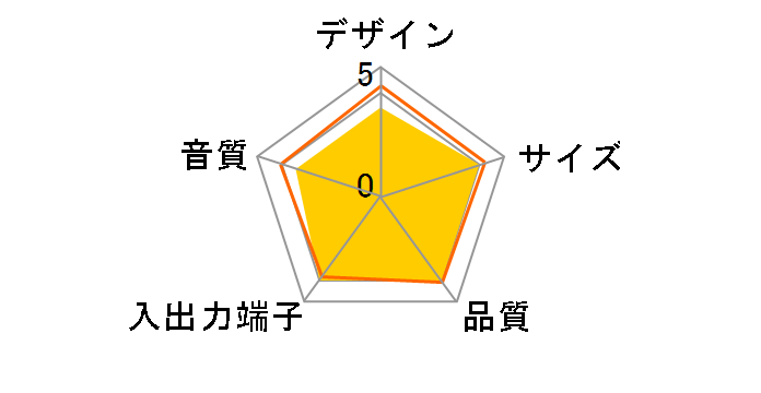 MM-SPL2UWH (�z���C�g)�̃��[�U�[���r���[