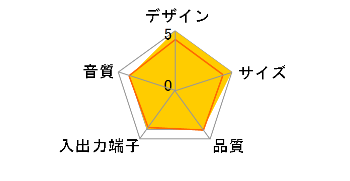MM-SPU1SV (�V���o�[)�̃��[�U�[���r���[