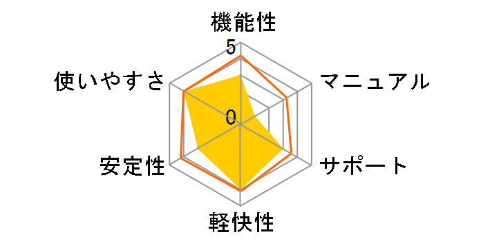 Office 2000 Professional�̃��[�U�[���r���[