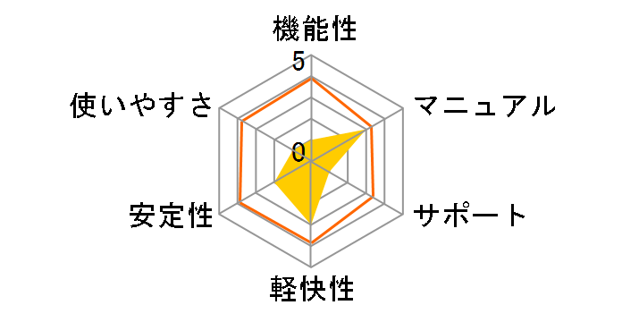�{�i�ǎ�̃��[�U�[���r���[