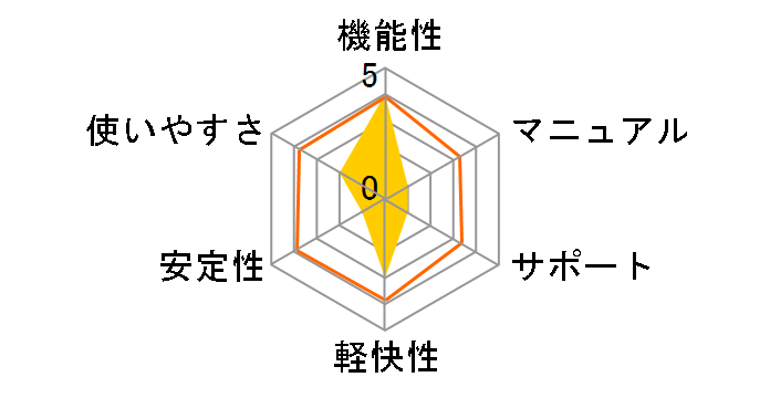 �����Ȃ�{�C�X���R�[�_�[�̃��[�U�[���r���[