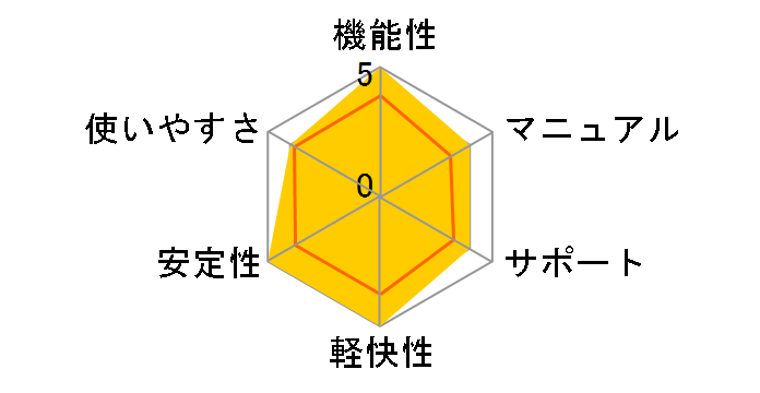 NOD32�A���`�E�C���X V3.0 �X�V�̃��[�U�[���r���[