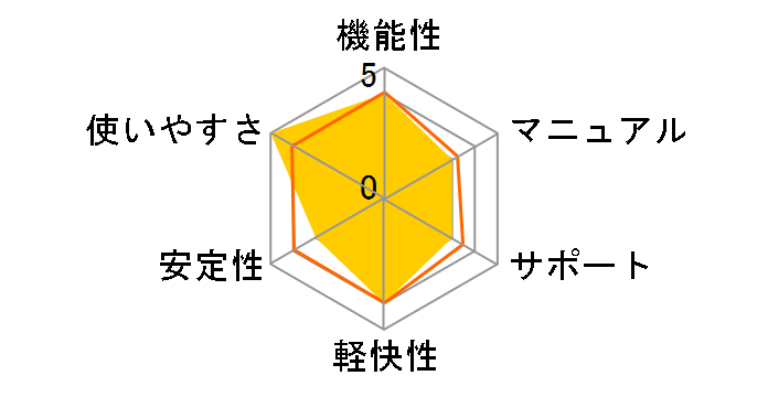 �����t�@�C�����W�̃��[�U�[���r���[