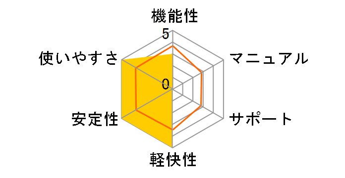 HD�v��/BackUp Ver.8 Std�̃��[�U�[���r���[