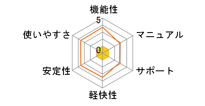 LB Image Backup 7�̃��[�U�[���r���[
