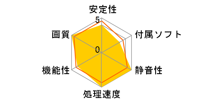 GV-NX66128DP (PCIExp 128MB)�̃��[�U�[���r���[