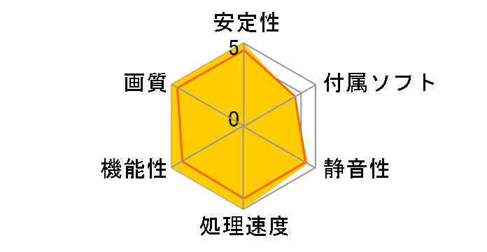 GV-R487-512H-B (PCIExp 512MB)�̃��[�U�[���r���[