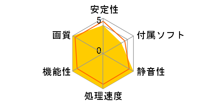 LDE-SX010U�̃��[�U�[���r���[