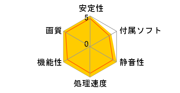 BFGRPHYSX128P (PCI 128MB)�̃��[�U�[���r���[