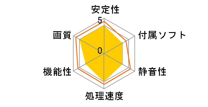 RH3850-E512HWS (PCIExp 512MB)�̃��[�U�[���r���[