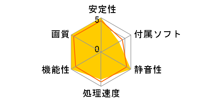 RH4850-E512HW (PCIExp 512MB)�̃��[�U�[���r���[