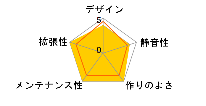 KLI-G50 BK�̃��[�U�[���r���[