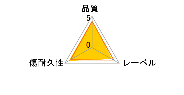 DHR47HP50 (DVD-R 8�{�� 50���g)�̃��[�U�[���r���[