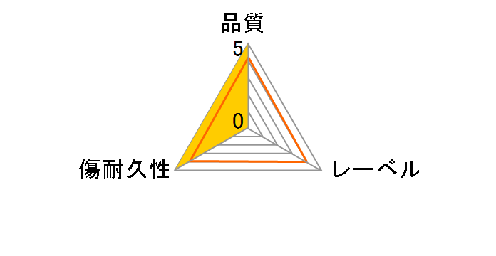 DTR85HP10S (DVD+R DL 8�{�� 10���g)�̃��[�U�[���r���[