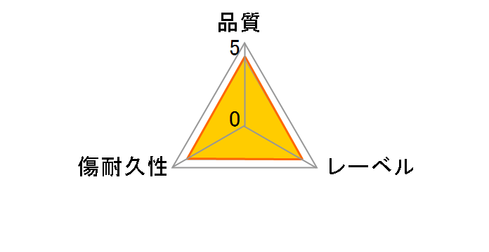 SRW-4X10PW (DVD-RW 4�{�� 10���g)�̃��[�U�[���r���[