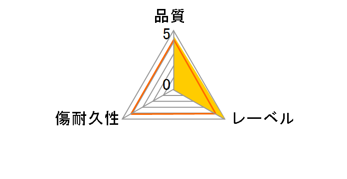 BRD50PWB5S (BD-R DL 4�{�� 5���g)�̃��[�U�[���r���[