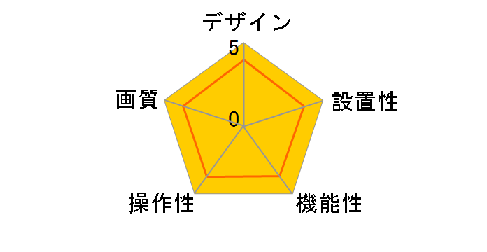 AXIS 207W ���C�����X�̃��[�U�[���r���[
