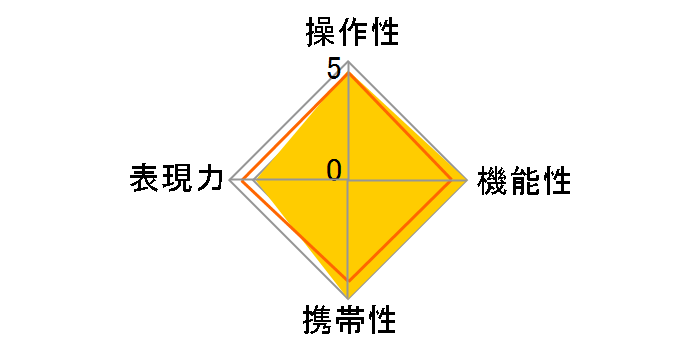 EF28-105mm F4-5.6 USM�̃��[�U�[���r���[