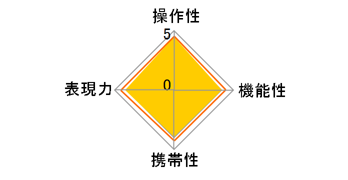 �P���R�[MF19-35mm F3.5-4.5�̃��[�U�[���r���[
