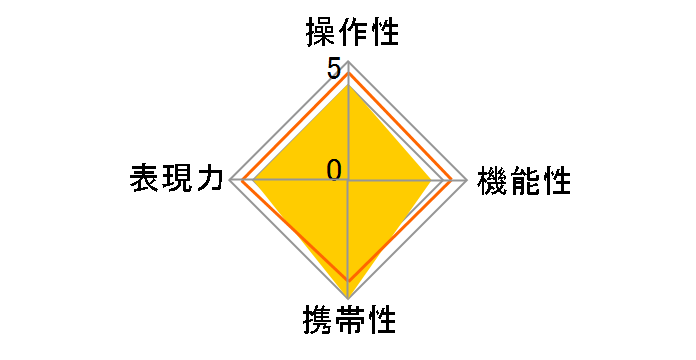 AF�Y�[��70-210mmF4.5-5.6 II�̃��[�U�[���r���[