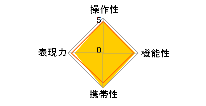 AF 28-200mm F/3.8-5.6 XR Di Aspherical [IF] Macro (Model A031) (�ƶ�����p)�̃��[�U�[���r���[