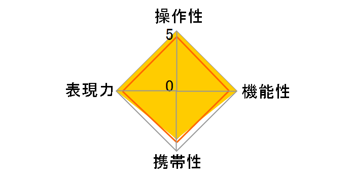 AT-X 242AF (�ƶ�����p)�̃��[�U�[���r���[