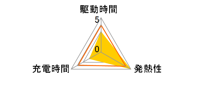 EPALB1�̃��[�U�[���r���[