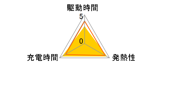 C-#1019�̃��[�U�[���r���[