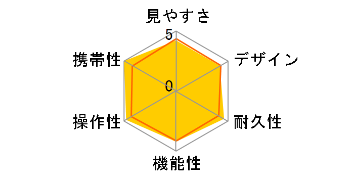�j���[�A�y�b�N�X HR 8x24�̃��[�U�[���r���[