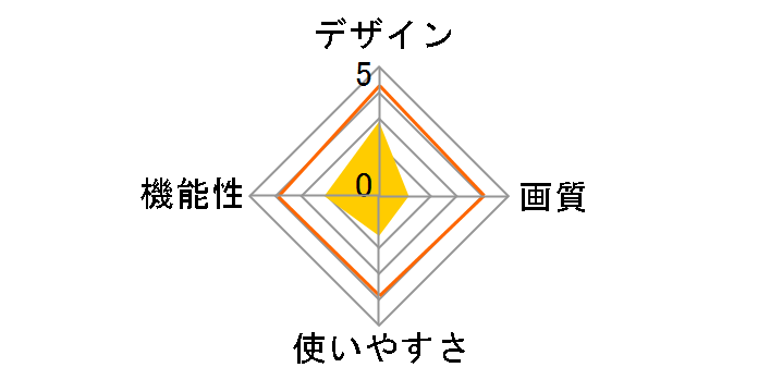 K-DPF7�̃��[�U�[���r���[
