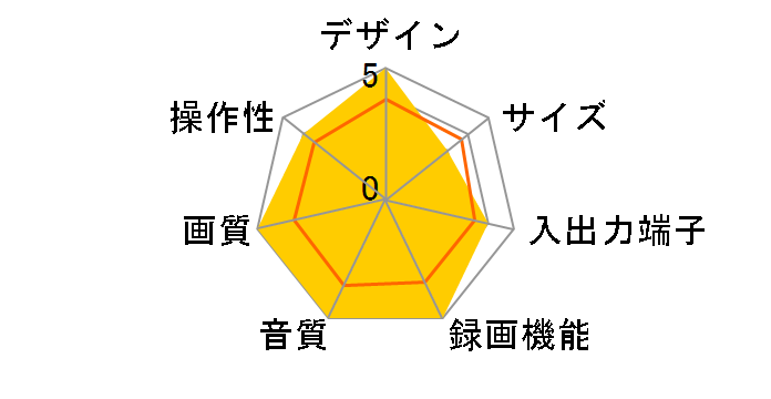 HR-B12�̃��[�U�[���r���[