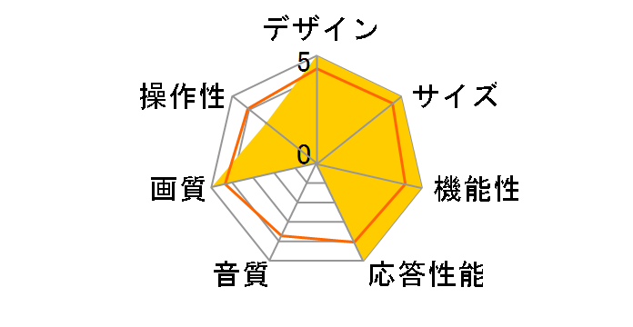 Wooo UT47-XV700 [47�C���`]�̃��[�U�[���r���[