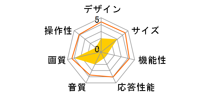 MG-2020J [20�C���`]�̃��[�U�[���r���[