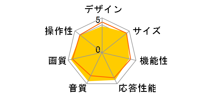 EXE LT-42LH800 [42�C���`]�̃��[�U�[���r���[